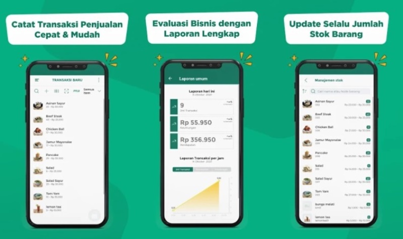 Aplikasi kasir cloud