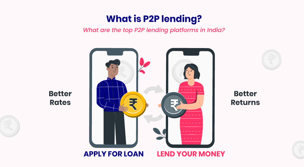 Best P2P Lending Platform in India 2023 | Best P2P Lending App in India ...