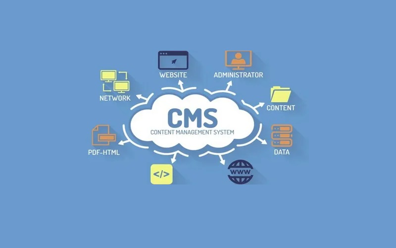 Apa itu Content Management System (CMS)? - Toprank Indonesia Apa itu Content Management System (CMS)? - Toprank Indonesia