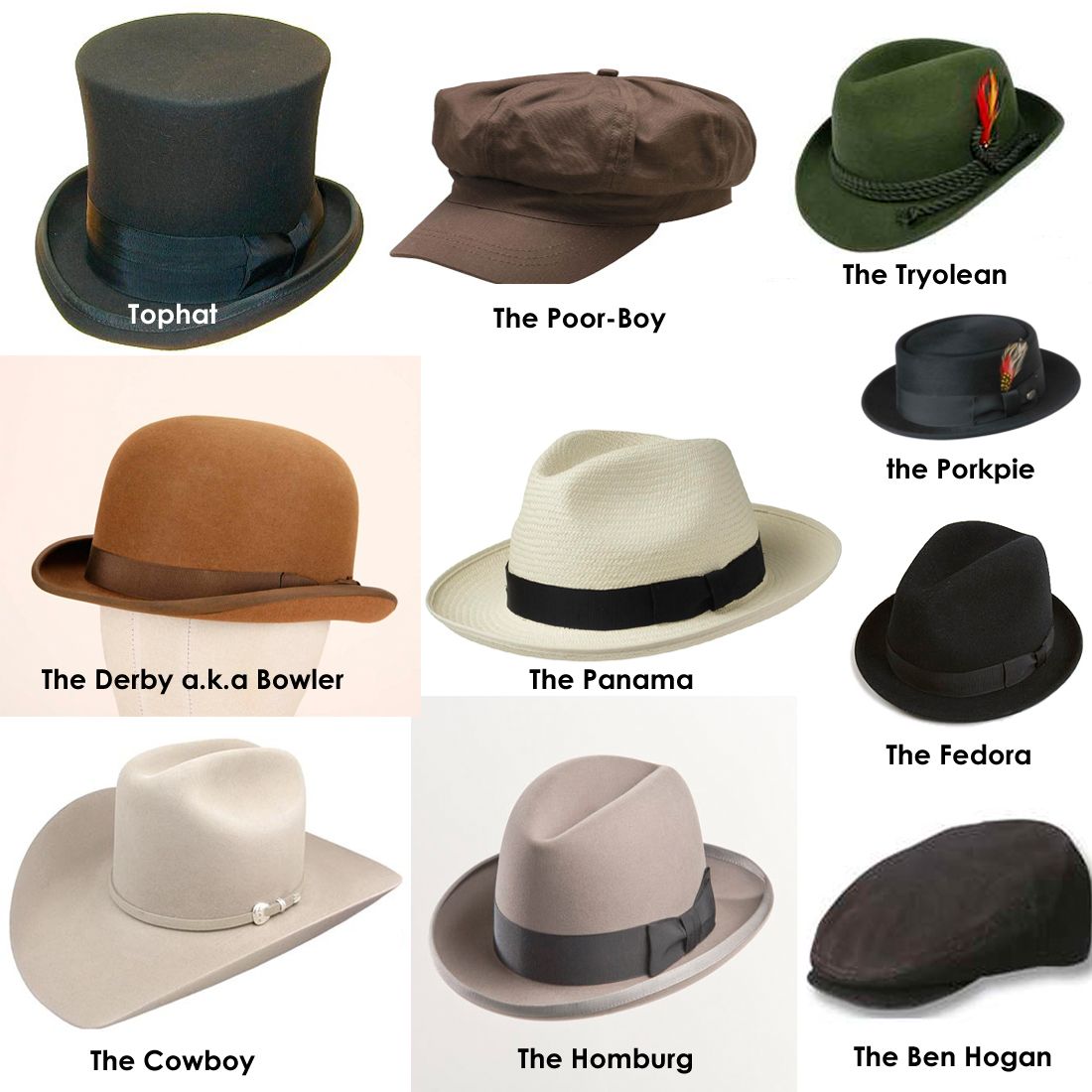 6 Outstanding Ways To Style The Fashion-Forward Fedora Hats